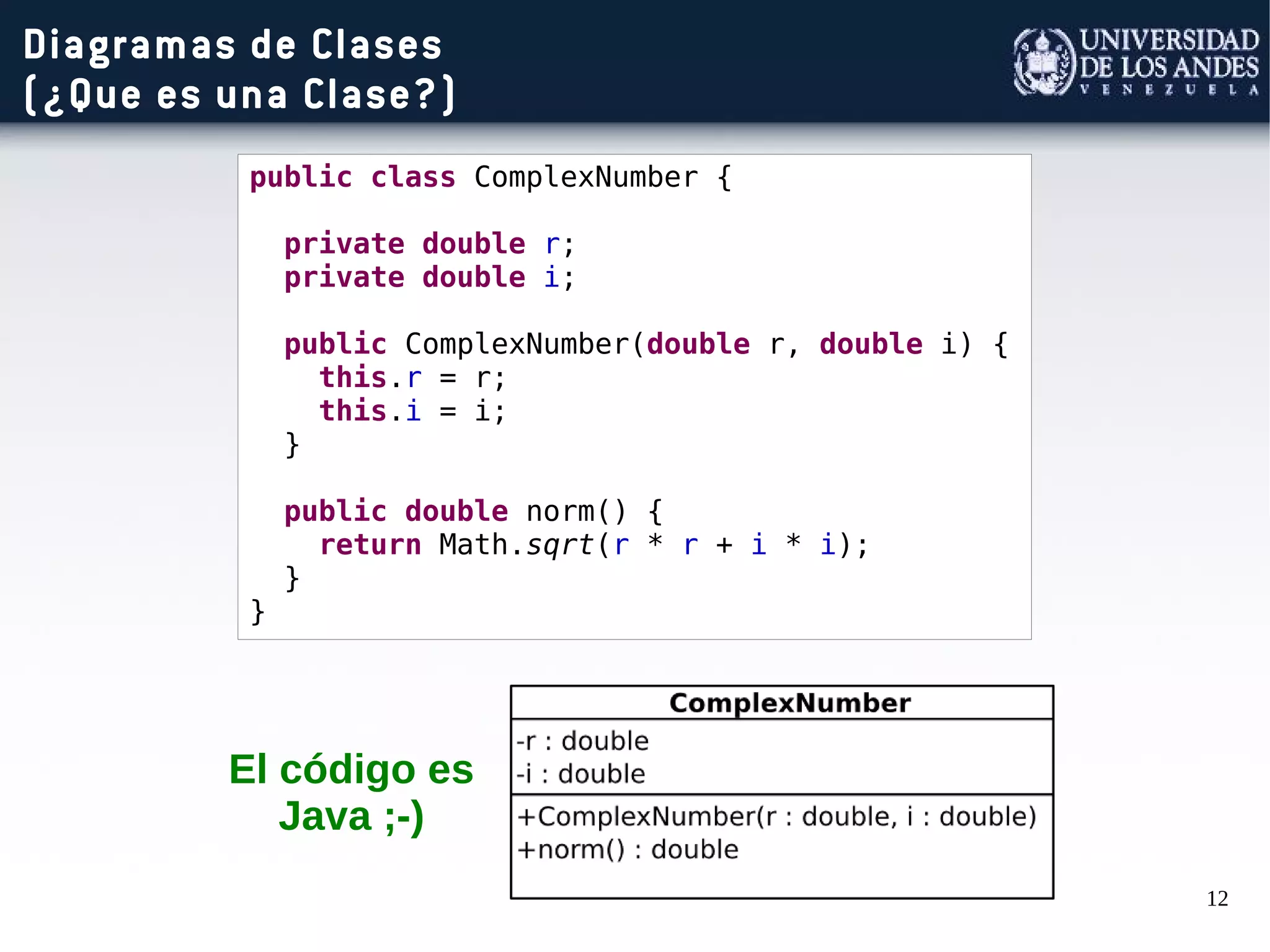 12
Diagramas de Clases
(¿Que es una Clase?)
public class ComplexNumber {
private double r;
private double i;
public ComplexNumber(double r, double i) {
this.r = r;
this.i = i;
}
public double norm() {
return Math.sqrt(r * r + i * i);
}
}
El código es
Java ;-)
 