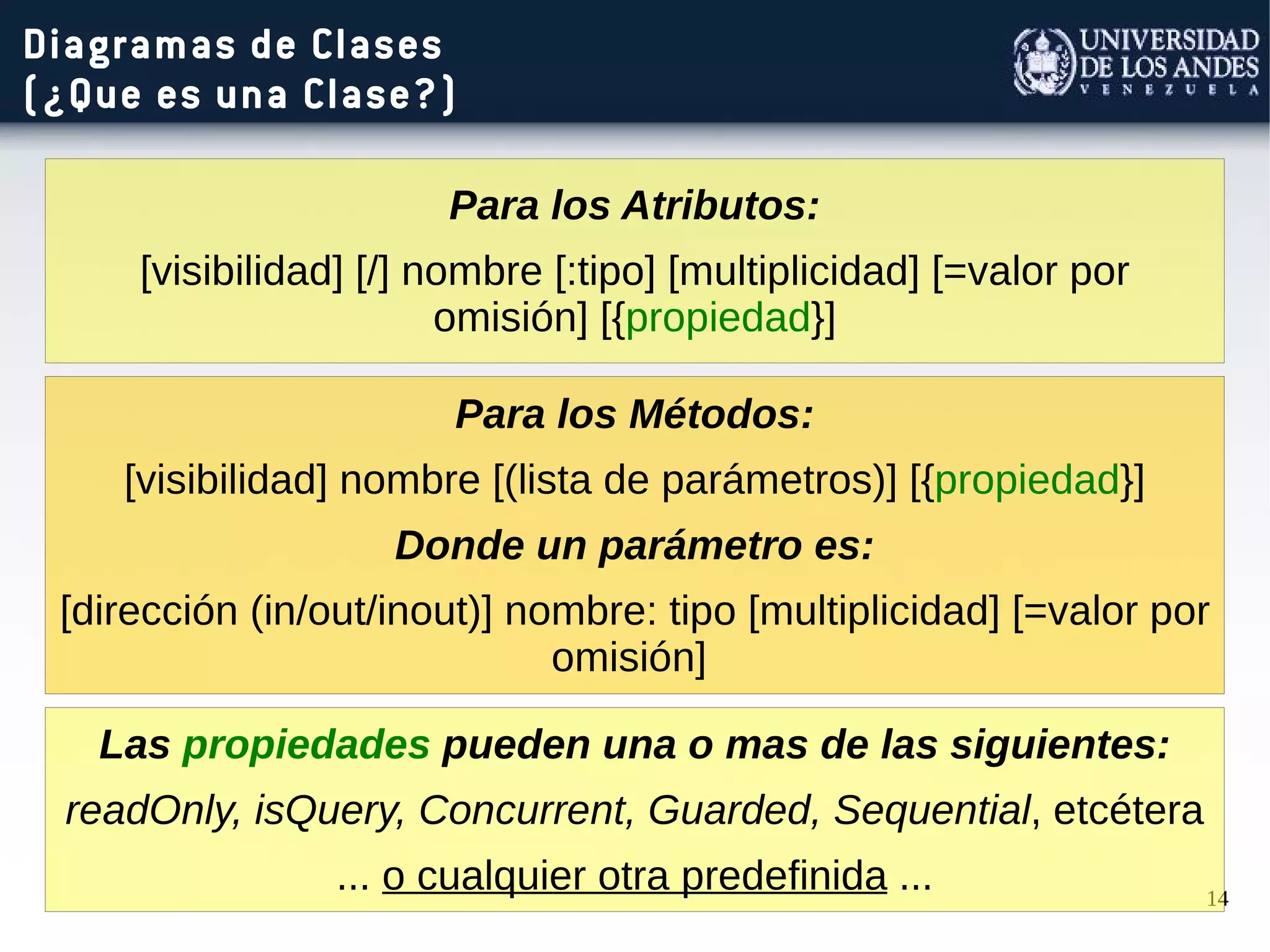 14
Diagramas de Clases
(¿Que es una Clase?)
Para los Atributos:
[visibilidad] [/] nombre [:tipo] [multiplicidad] [=valor por
omisión] [{propiedad}]
Para los Métodos:
[visibilidad] nombre [(lista de parámetros)] [{propiedad}]
Donde un parámetro es:
[dirección (in/out/inout)] nombre: tipo [multiplicidad] [=valor por
omisión]
Las propiedades pueden una o mas de las siguientes:
readOnly, isQuery, Concurrent, Guarded, Sequential, etcétera
... o cualquier otra predefinida ...
 