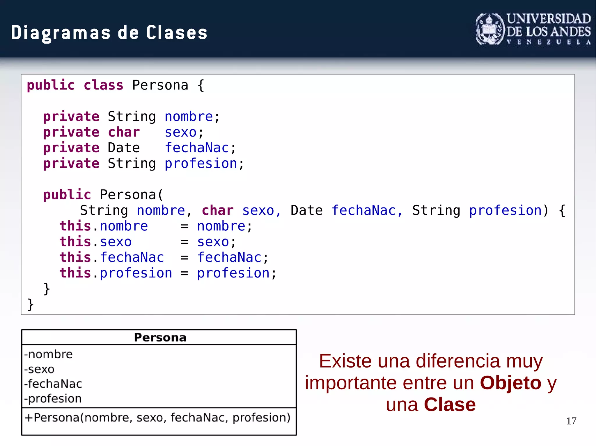 17
Diagramas de Clases
public class Persona {
private String nombre;
private char sexo;
private Date fechaNac;
private String profesion;
public Persona(
String nombre, char sexo, Date fechaNac, String profesion) {
this.nombre = nombre;
this.sexo = sexo;
this.fechaNac = fechaNac;
this.profesion = profesion;
}
}
Existe una diferencia muy
importante entre un Objeto y
una Clase
 