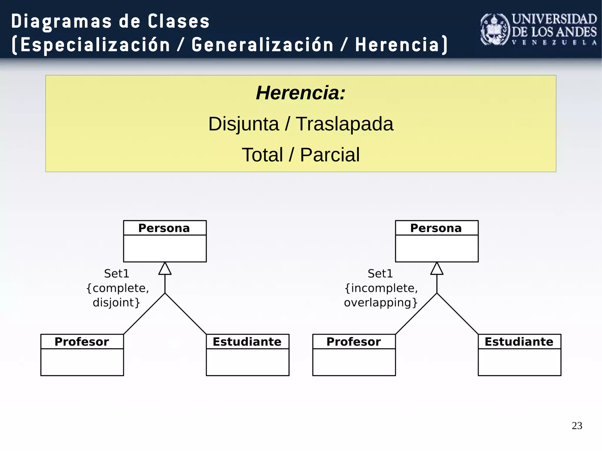 23
Diagramas de Clases
(Especialización / Generalización / Herencia)
Herencia:
Disjunta / Traslapada
Total / Parcial
 