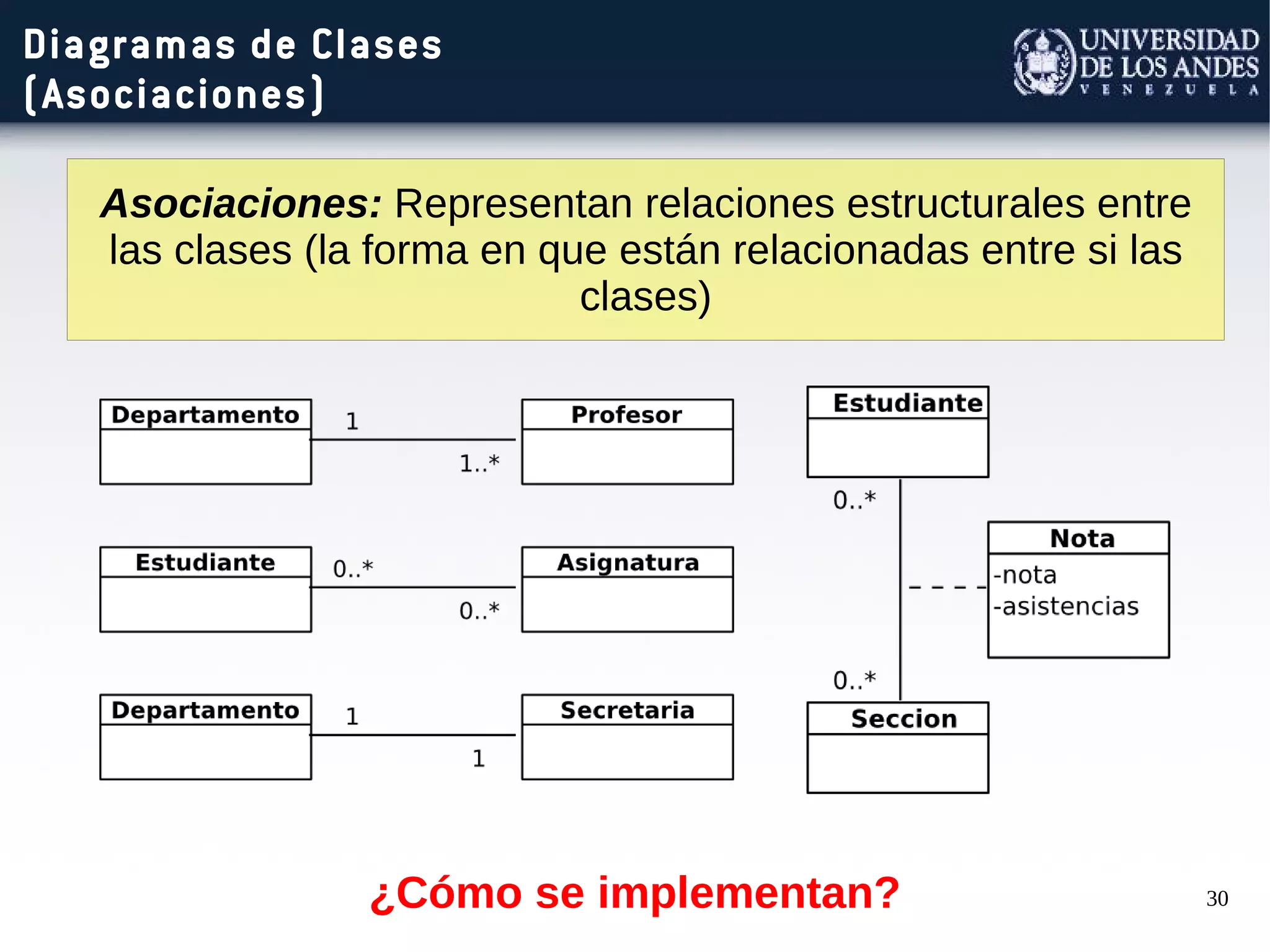 30
Diagramas de Clases
(Asociaciones)
Asociaciones: Representan relaciones estructurales entre
las clases (la forma en que están relacionadas entre si las
clases)
¿Cómo se implementan?
 