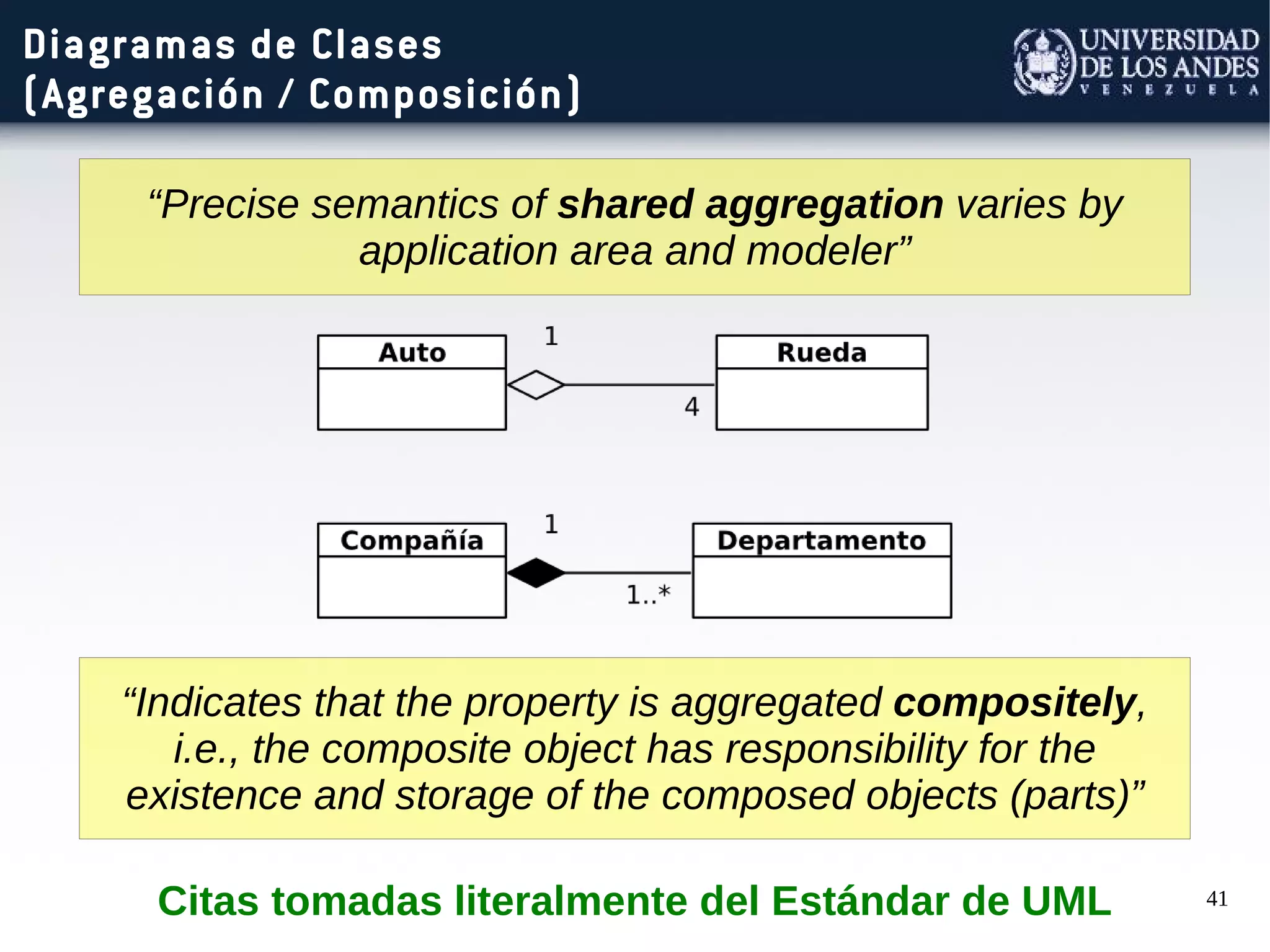 41
Diagramas de Clases
(Agregación / Composición)
“Precise semantics of shared aggregation varies by
application area and modeler”
“Indicates that the property is aggregated compositely,
i.e., the composite object has responsibility for the
existence and storage of the composed objects (parts)”
Citas tomadas literalmente del Estándar de UML
 
