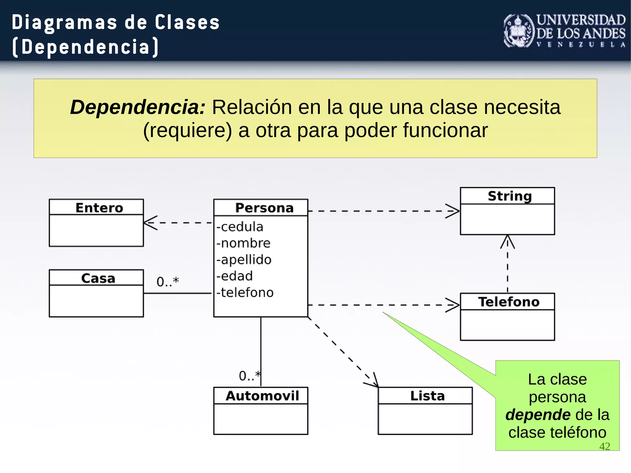 42
Diagramas de Clases
(Dependencia)
Dependencia: Relación en la que una clase necesita
(requiere) a otra para poder funcionar
La clase
persona
depende de la
clase teléfono
 
