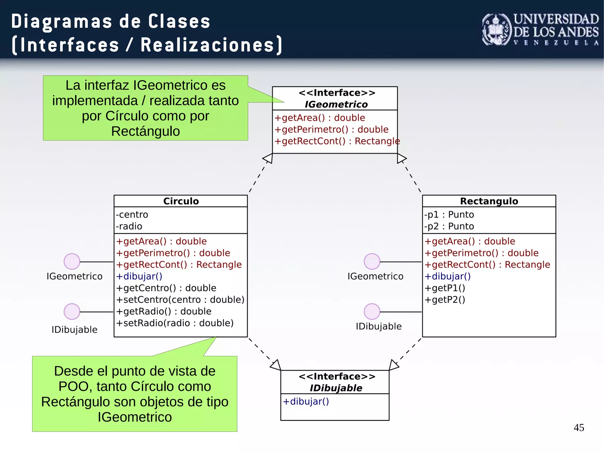 45
Diagramas de Clases
(Interfaces / Realizaciones)
La interfaz IGeometrico es
implementada / realizada tanto
por Círculo como por
Rectángulo
Desde el punto de vista de
POO, tanto Círculo como
Rectángulo son objetos de tipo
IGeometrico
 