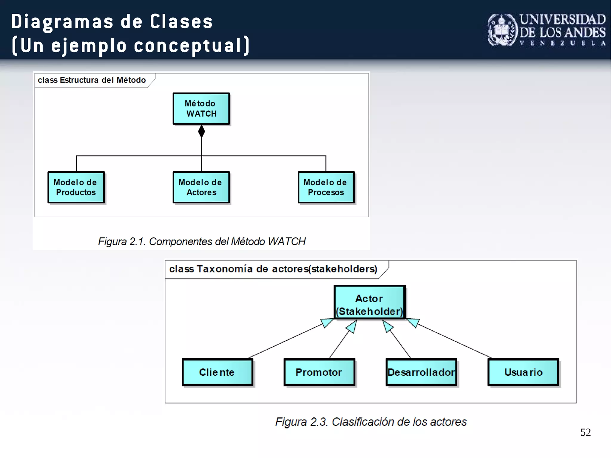 52
Diagramas de Clases
(Un ejemplo conceptual)
 