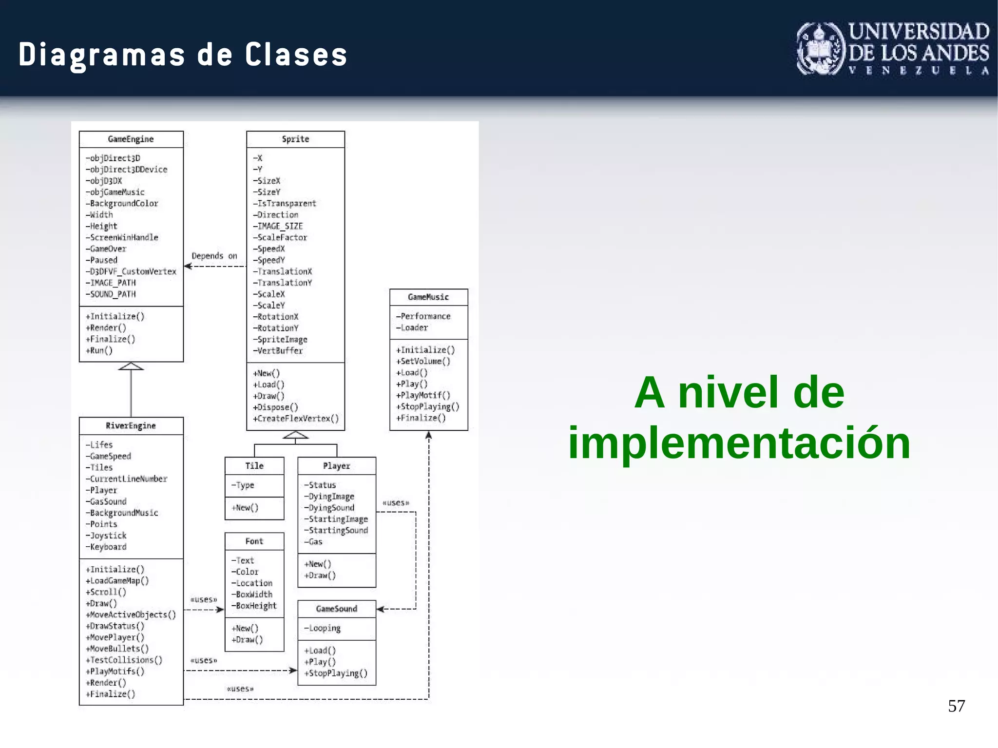 57
Diagramas de Clases
A nivel de
implementación
 