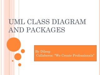 UML CLASS DIAGRAM
AND PACKAGES
By Dileep
Collaberos: “We Create Professionals”
 