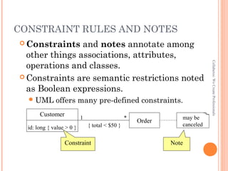 CONSTRAINT RULES AND NOTES
 Constraints and notes annotate among
other things associations, attributes,
operations and classes.
 Constraints are semantic restrictions noted
as Boolean expressions.
UML offers many pre-defined constraints.
Collaberos:WeCreateProfessionals
id: long { value > 0 }
Customer
Order
*1
{ total < $50 }
may be
canceled
Constraint Note
 