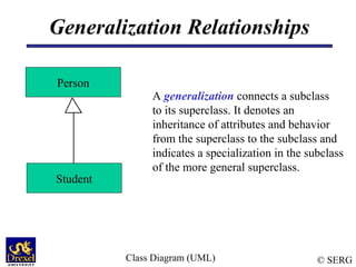 © SERGClass Diagram (UML)
Generalization Relationships
Person
A generalization connects a subclass
to its superclass. It denotes an
inheritance of attributes and behavior
from the superclass to the subclass and
indicates a specialization in the subclass
of the more general superclass.
Student
 