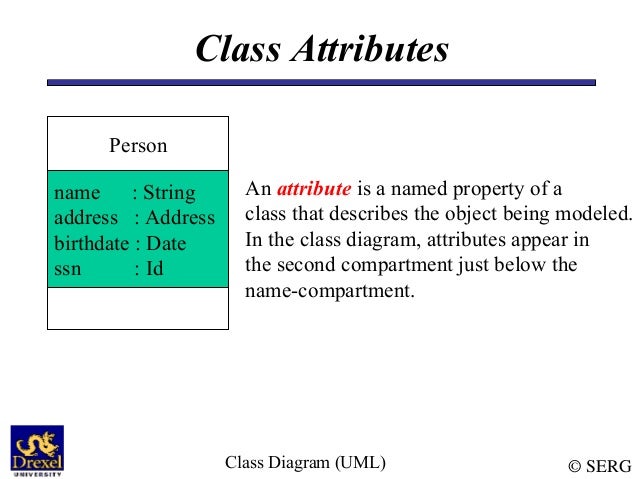 Uml class diagram