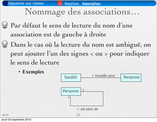 Séquences aux classes.   Relations Association

                 Nommage des associations…
        Par défaut le sens de lecture du nom d’une
        association est de gauche à droite
        Dans le cas où la lecture du nom est ambiguë, on
        peut ajouter l’un des signes < ou > pour indiquer
        le sens de lecture
             • Exemples
                                              < travaille pour
                              Société                            Personne


                              Personne 1
                                *


                                     < est père de
09/10                               24
jeudi 23 septembre 2010
 