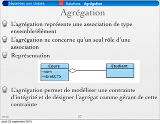 Séquences aux classes.    Relations   Agrégation

                              Agrégation
        L’agrégation représente une association de type
        ensemble/élément
        L’agrégation ne concerne qu’un seul rôle d’une
        association
        Représentation




        L’agrégation permet de modéliser une contrainte
        d’intégrité et de désigner l’agrégat comme gérant de cette
        contrainte
09/10                                 27
jeudi 23 septembre 2010
 