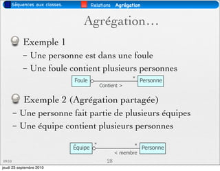 Séquences aux classes.            Relations    Agrégation


                                 Agrégation…
            Exemple 1
            –   Une personne est dans une foule
            –   Une foule contient plusieurs personnes
                                                          * Personne
                              Foule
                                            Contient >


             Exemple 2 (Agrégation partagée)
        –   Une personne fait partie de plusieurs équipes
        –   Une équipe contient plusieurs personnes
                                        *                  * Personne
                              Équipe
                                                    < membre
09/10                                          28
jeudi 23 septembre 2010
 