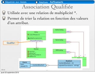 Séquences aux classes.     Relations   Rafﬁnements

                          Association Qualiﬁée
        Utilisée avec une relation de multiplicité *.
        Permet de trier la relation en fonction des valeurs
        d’un attribut.



        Qualifier




09/10                                  37
jeudi 23 septembre 2010
 