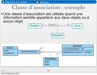 Séquences aux classes.              Relations

             Classe d’association : exemple
 Une classe d’association est utilisée quand une
  information semble appartenir aux deux objets ou à
  aucun objet
                                           1..*    Inscrit à >      0..*
                              Étudiant                                     Cours



                                                       Évaluation




09/10                                             40
jeudi 23 septembre 2010
 