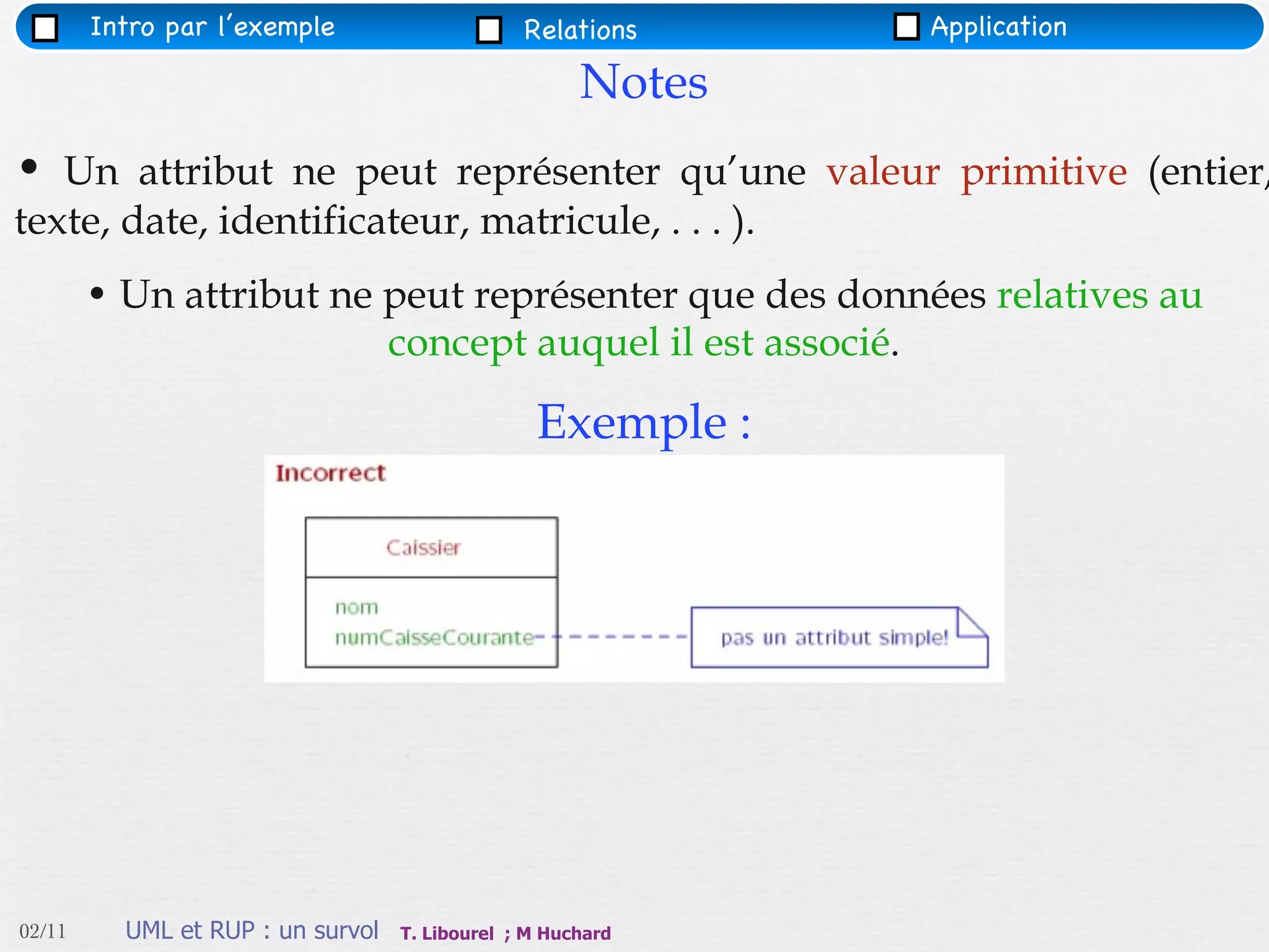 Intro par l’exemple                     Relations     Application

                                                      Notes
• Un attribut ne peut représenter qu’une valeur primitive (entier,
texte, date, identificateur, matricule, . . . ).
        • Un attribut ne peut représenter que des données relatives au
                         concept auquel il est associé.

                                                 Exemple :




02/11     UML et RUP : un survol   T. Libourel ; M Huchard
 