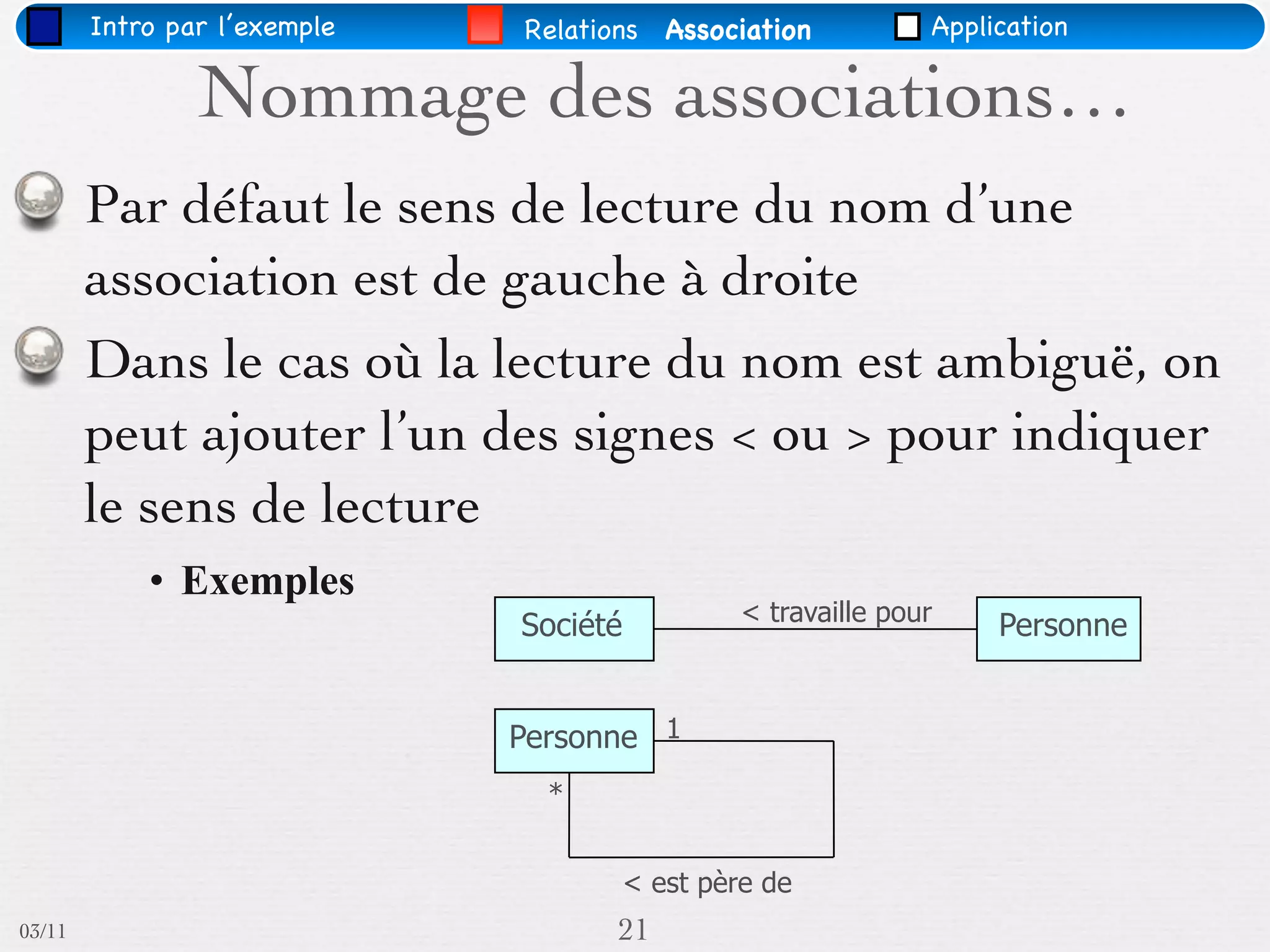 Intro par l’exemple   Relations Association          Application

                Nommage des associations…
        Par défaut le sens de lecture du nom d’une
        association est de gauche à droite
        Dans le cas où la lecture du nom est ambiguë, on
        peut ajouter l’un des signes < ou > pour indiquer
        le sens de lecture
            • Exemples
                                              < travaille pour
                              Société                             Personne


                              Personne 1
                                *


                                     < est père de
03/11                               21
 