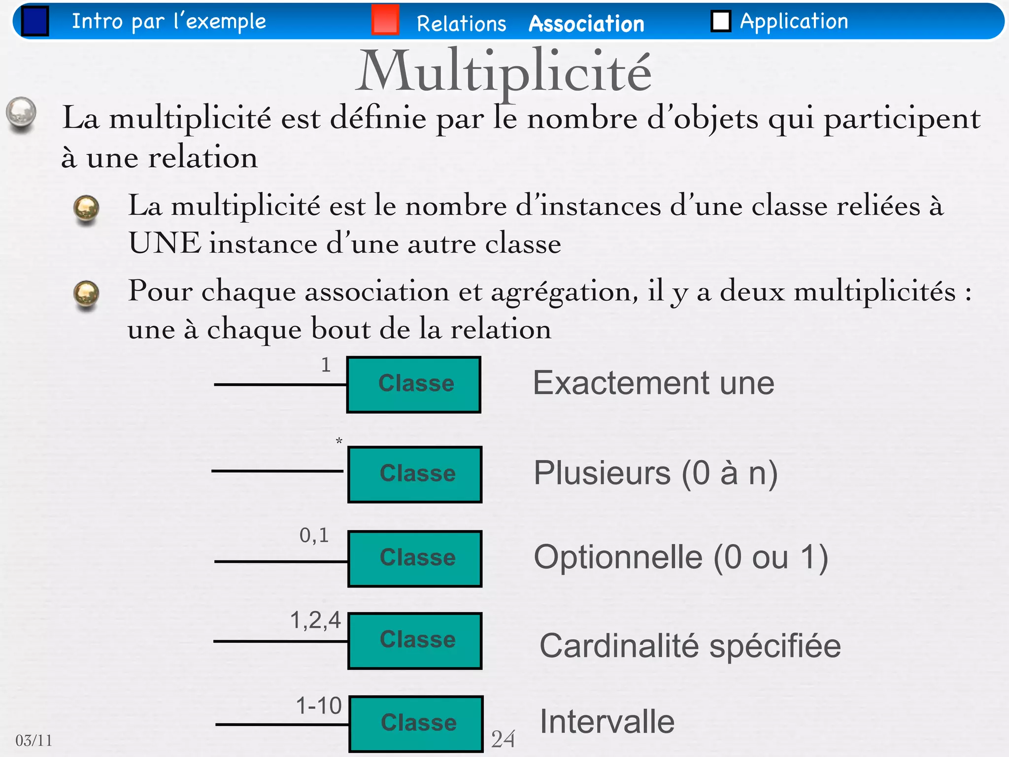 Intro par l’exemple                Relations Association     Application

                                        Multiplicité
        La multiplicité est déﬁnie par le nombre d’objets qui participent
        à une relation
             La multiplicité est le nombre d’instances d’une classe reliées à
             UNE instance d’une autre classe
             Pour chaque association et agrégation, il y a deux multiplicités :
             une à chaque bout de la relation
                                1
                                        Classe         Exactement une
                                    *
                                        Classe         Plusieurs (0 à n)
                              0,1
                                        Classe         Optionnelle (0 ou 1)
                              1,2,4
                                        Classe         Cardinalité spécifiée
                              1-10
03/11
                                         Classe
                                                  24
                                                       Intervalle
 
