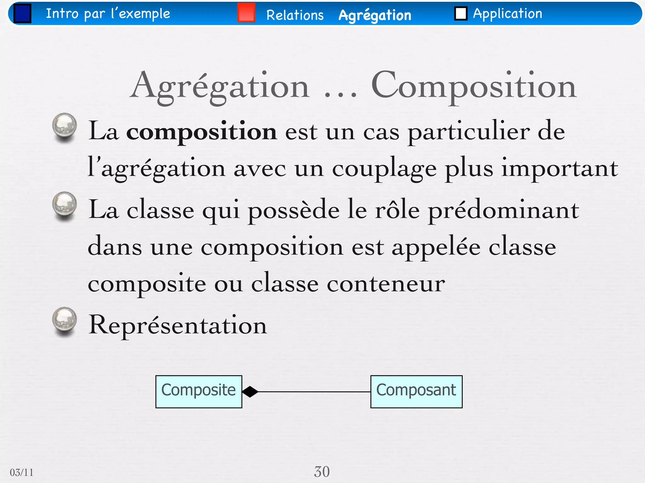 Intro par l’exemple          Relations   Agrégation       Application




                    Agrégation … Composition
              La composition est un cas particulier de
              l’agrégation avec un couplage plus important
              La classe qui possède le rôle prédominant
              dans une composition est appelée classe
              composite ou classe conteneur
              Représentation

                         Composite                    Composant




03/11                                       30
 