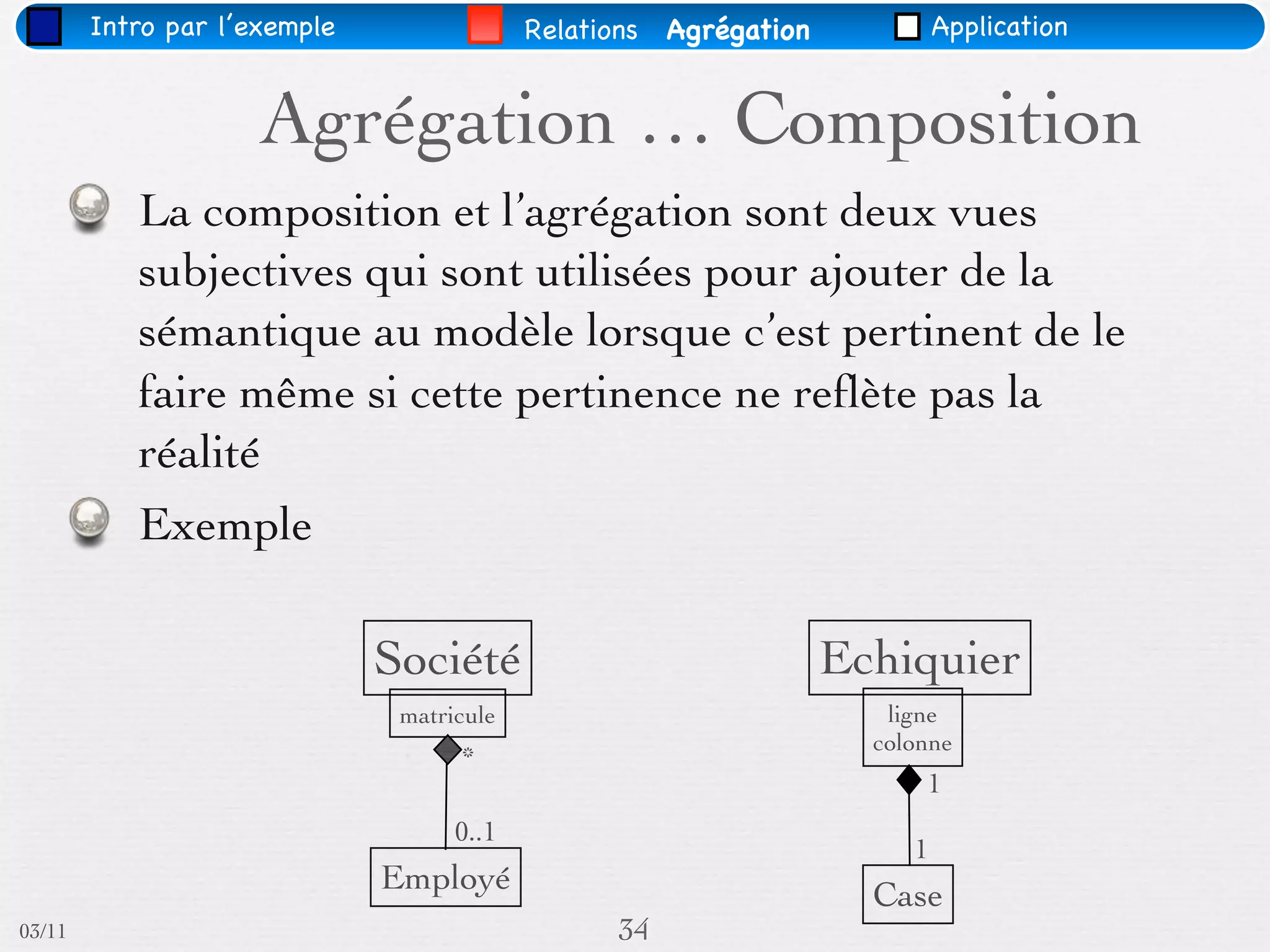 Intro par l’exemple                Relations   Agrégation            Application


                     Agrégation … Composition
           La composition et l’agrégation sont deux vues
           subjectives qui sont utilisées pour ajouter de la
           sémantique au modèle lorsque c’est pertinent de le
           faire même si cette pertinence ne reﬂète pas la
           réalité
           Exemple

                              Société                               Echiquier
                               matricule                               ligne
                                                                      colonne
                                    *
                                                                          1
                                    0..1
                                                                         1
                              Employé                                 Case
03/11                                             34
 