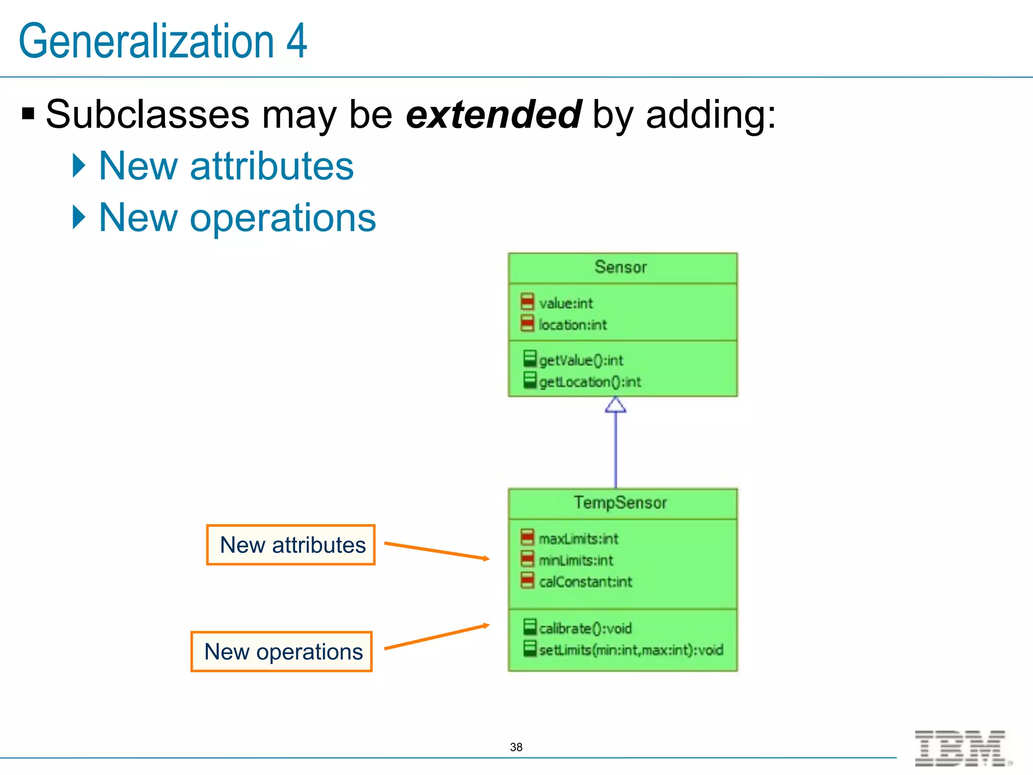 Generalization 4
 Subclasses may be extended by adding:
  New attributes
  New operations




           New attributes



          New operations


                            38
 
