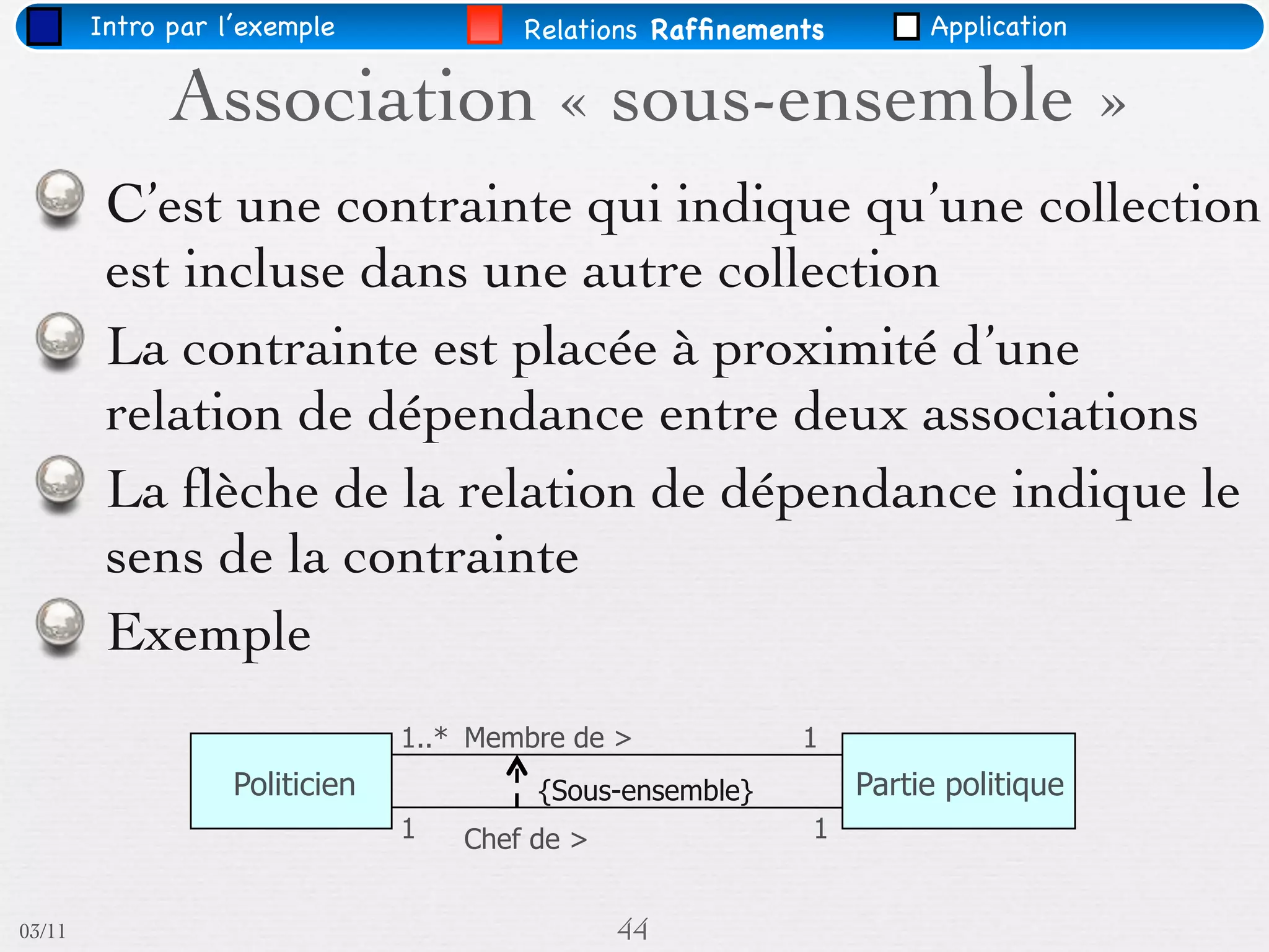 Intro par l’exemple             Relations Rafﬁnements        Application


              Association « sous-ensemble »
         C’est une contrainte qui indique qu’une collection
         est incluse dans une autre collection
         La contrainte est placée à proximité d’une
         relation de dépendance entre deux associations
         La ﬂèche de la relation de dépendance indique le
         sens de la contrainte
         Exemple
                                1..* Membre de >           1
                   Politicien            {Sous-ensemble}        Partie politique
                                1   Chef de >               1


03/11                                           44
 