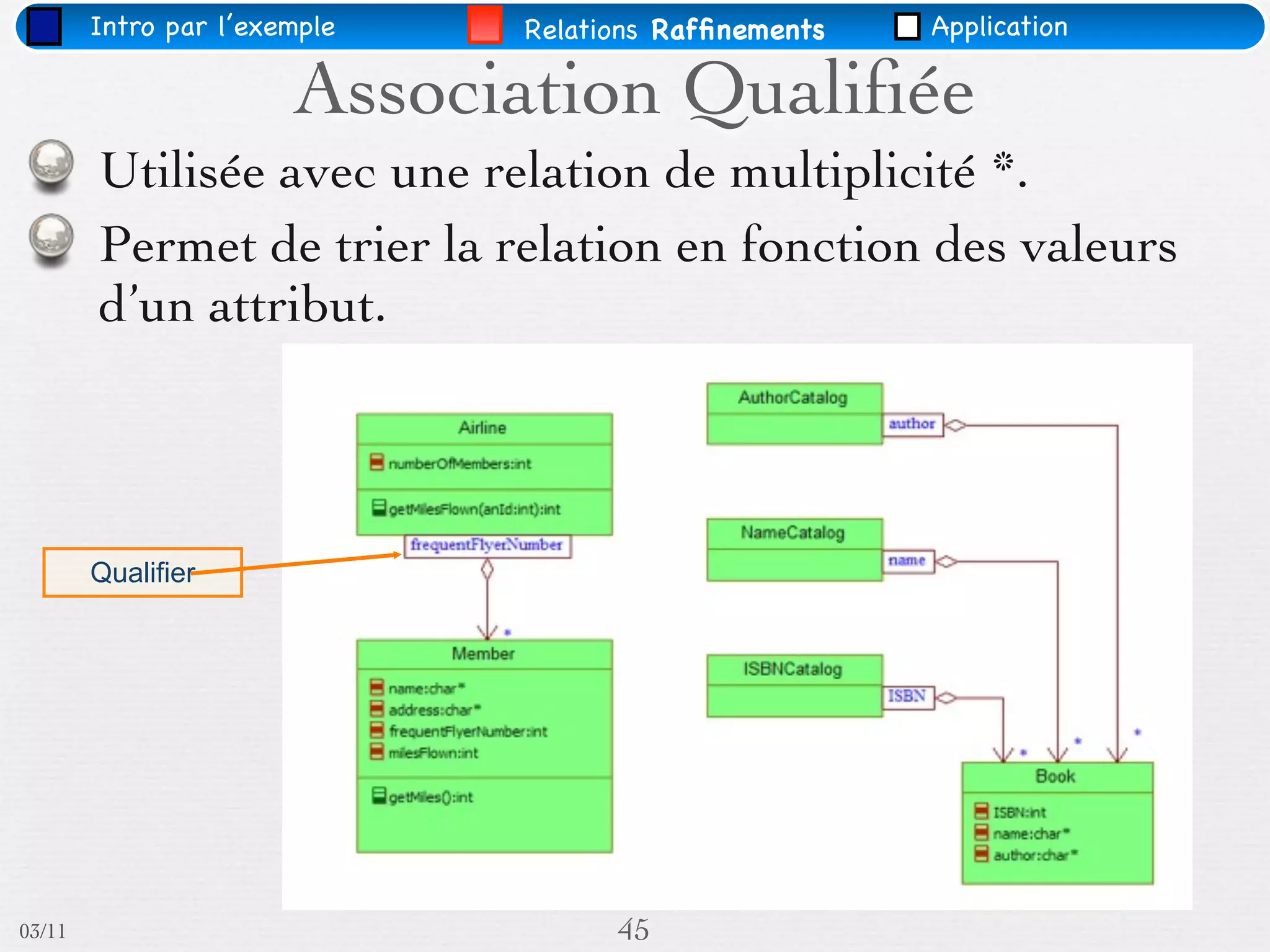 Intro par l’exemple   Relations Rafﬁnements   Application

                       Association Qualiﬁée
        Utilisée avec une relation de multiplicité *.
        Permet de trier la relation en fonction des valeurs
        d’un attribut.



        Qualifier




03/11                               45
 