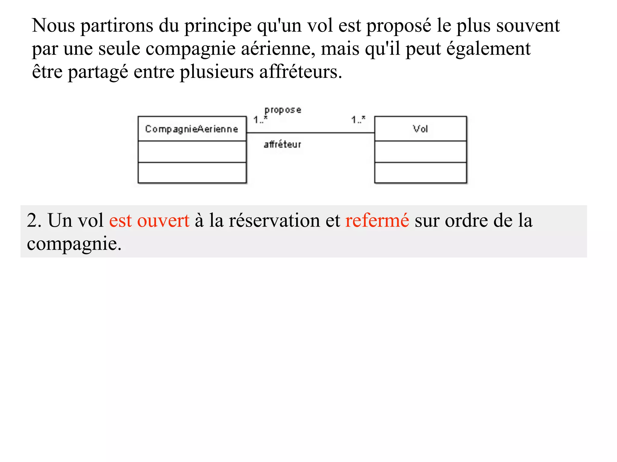 Nous partirons du principe qu'un vol est proposé le plus souvent
par une seule compagnie aérienne, mais qu'il peut également
être partagé entre plusieurs affréteurs.




2. Un vol est ouvert à la réservation et refermé sur ordre de la
compagnie.
 