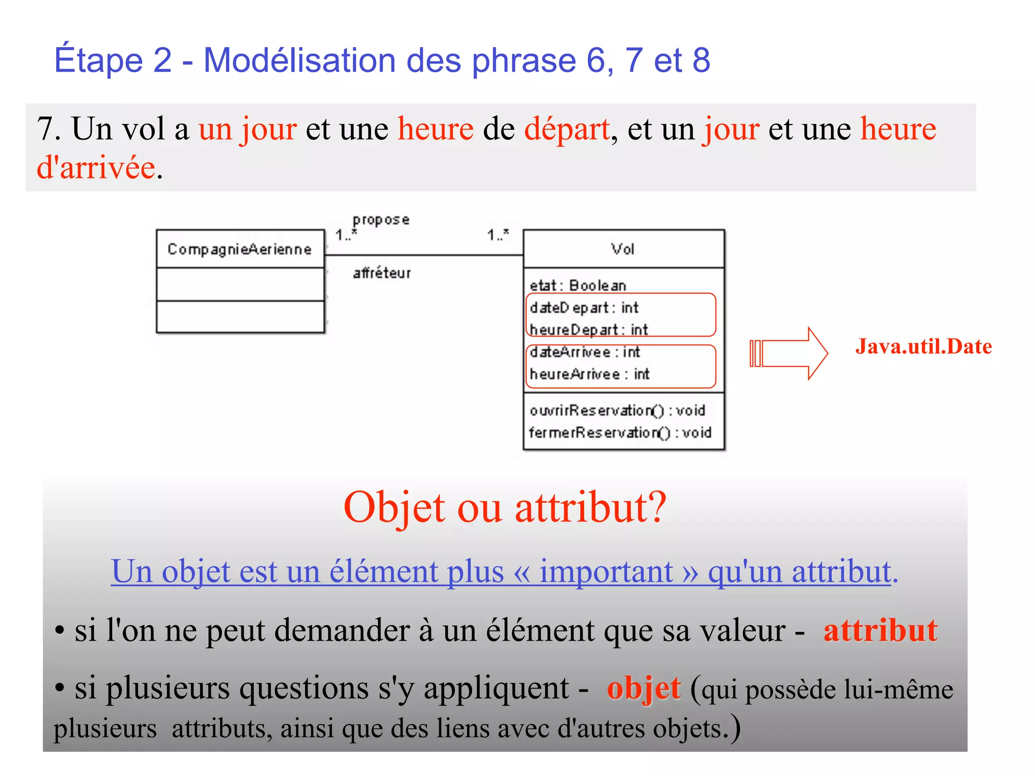 Étape 2 - Modélisation des phrase 6, 7 et 8
7. Un vol a un jour et une heure de départ, et un jour et une heure
d'arrivée.




                                                              Java.util.Date




                       Objet ou attribut?
     Un objet est un élément plus « important » qu'un attribut.
 • si l'on ne peut demander à un élément que sa valeur - attribut
 • si plusieurs questions s'y appliquent - objet (qui possède lui-même
 plusieurs attributs, ainsi que des liens avec d'autres objets.)
 