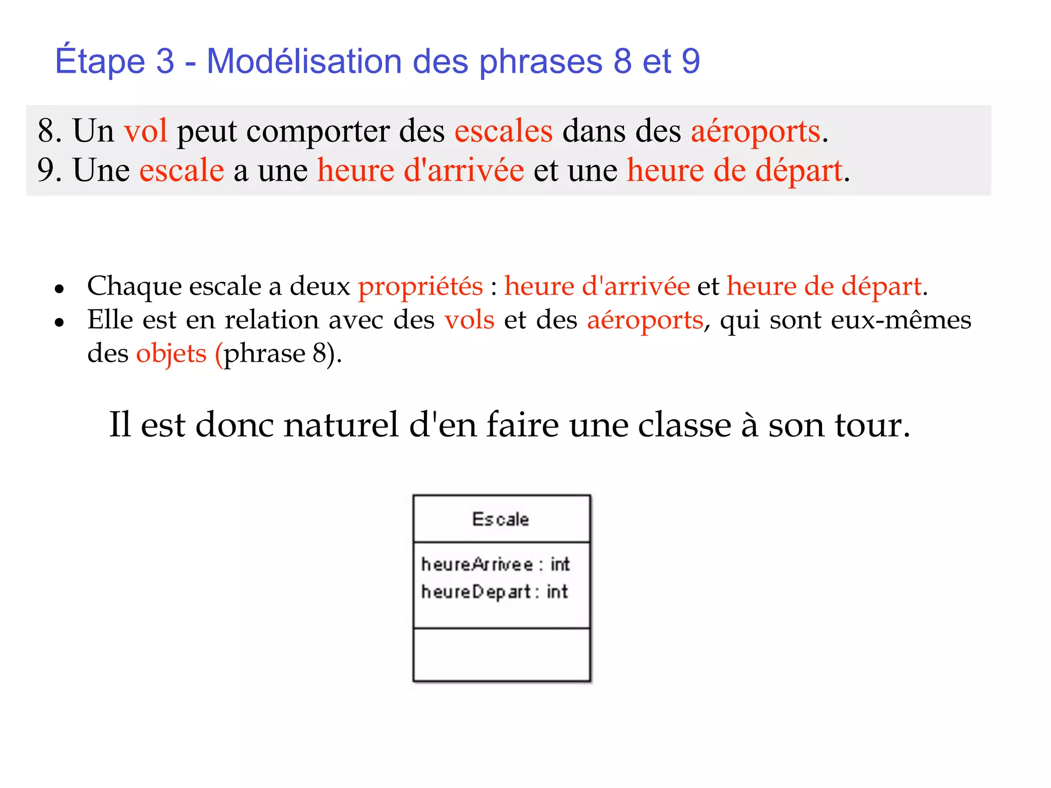 Étape 3 - Modélisation des phrases 8 et 9
8. Un vol peut comporter des escales dans des aéroports.
9. Une escale a une heure d'arrivée et une heure de départ.


 • Chaque escale a deux propriétés : heure d'arrivée et heure de départ.
 • Elle est en relation avec des vols et des aéroports, qui sont eux-mêmes
   des objets (phrase 8).

     Il est donc naturel d'en faire une classe à son tour.
 