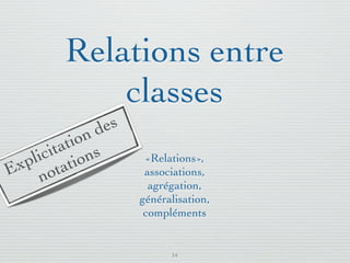 Relations entre
            classes
               es
            nd
        atio s
    icit tion
  pl ta              «Relations»,
Ex no                associations,
                      agrégation,
                    généralisation,
                     compléments


                          14
 