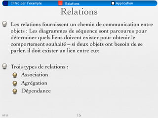 Intro par l’exemple     Relations         Application

                              Relations
        Les relations fournissent un chemin de communication entre
        objets : Les diagrammes de séquence sont parcourus pour
        déterminer quels liens doivent exister pour obtenir le
        comportement souhaité – si deux objets ont besoin de se
        parler, il doit exister un lien entre eux

        Trois types de relations :
            Association
            Agrégation
            Dépendance



03/11                                  15
 