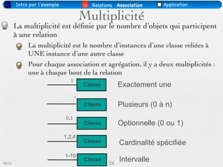 Intro par l’exemple                Relations Association     Application

                                        Multiplicité
        La multiplicité est déﬁnie par le nombre d’objets qui participent
        à une relation
             La multiplicité est le nombre d’instances d’une classe reliées à
             UNE instance d’une autre classe
             Pour chaque association et agrégation, il y a deux multiplicités :
             une à chaque bout de la relation
                                1
                                        Classe         Exactement une
                                    *
                                        Classe         Plusieurs (0 à n)
                              0,1
                                        Classe         Optionnelle (0 ou 1)
                              1,2,4
                                        Classe         Cardinalité spécifiée
                              1-10
03/11
                                         Classe
                                                  24
                                                       Intervalle
 