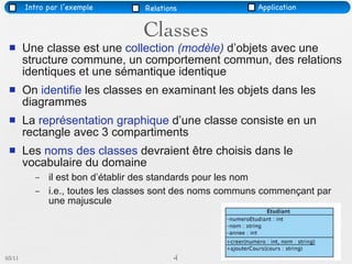 Intro par l’exemple       Relations                Application


                                  Classes
       Une classe est une collection (modèle) d’objets avec une
        structure commune, un comportement commun, des relations
        identiques et une sémantique identique
       On identifie les classes en examinant les objets dans les
        diagrammes
       La représentation graphique d’une classe consiste en un
        rectangle avec 3 compartiments
       Les noms des classes devraient être choisis dans le
        vocabulaire du domaine
          –   il est bon d’établir des standards pour les nom
          –   i.e., toutes les classes sont des noms communs commençant par
              une majuscule




03/11                                     4
 