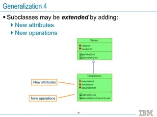 Generalization 4
 Subclasses may be extended by adding:
  New attributes
  New operations




           New attributes



          New operations


                            38
 