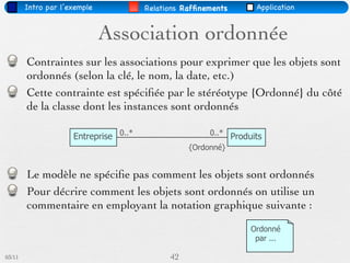 Intro par l’exemple            Relations Rafﬁnements      Application


                              Association ordonnée
        Contraintes sur les associations pour exprimer que les objets sont
        ordonnés (selon la clé, le nom, la date, etc.)
        Cette contrainte est spéciﬁée par le stéréotype {Ordonné} du côté
        de la classe dont les instances sont ordonnés

                     Entreprise 0..*                   0..* Produits
                                                  {Ordonné}


        Le modèle ne spéciﬁe pas comment les objets sont ordonnés
        Pour décrire comment les objets sont ordonnés on utilise un
        commentaire en employant la notation graphique suivante :
                                                                 Ordonné
                                                                  par ...

03/11                                        42
 
