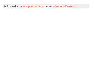 6. Un vol a un aéroport de départ et un aéroport d'arrivée.
 