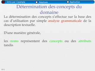 Intro par l’exemple   Relations      Application

                 Détermination des concepts du
                           domaine
   La détermination des concepts s’effectue sur la base des
   cas d’utilisation par simple analyse grammaticale de la
   description textuelle.

   D'une manière générale,

   les noms représentent des concepts ou des attributs
   tandis




03/11
 