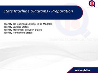 UML- Class Diagrams, State Machine Diagrams | PDF