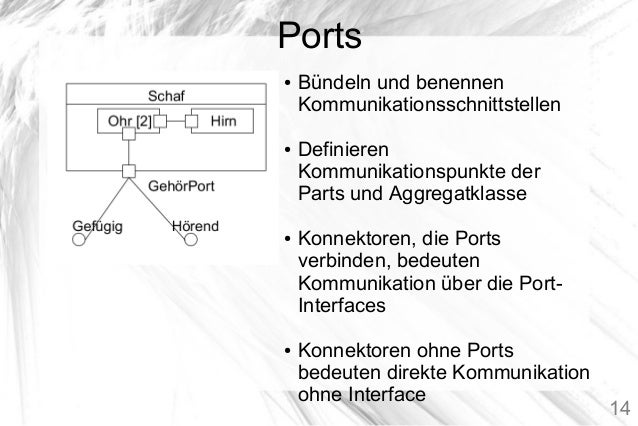 structure diagram uml uml composite structure diagrams structure diagram uml uml composite structure diagrams