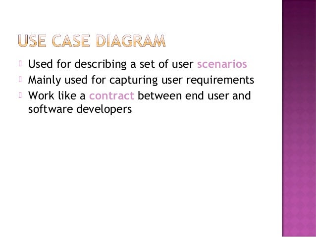 Uml homework help