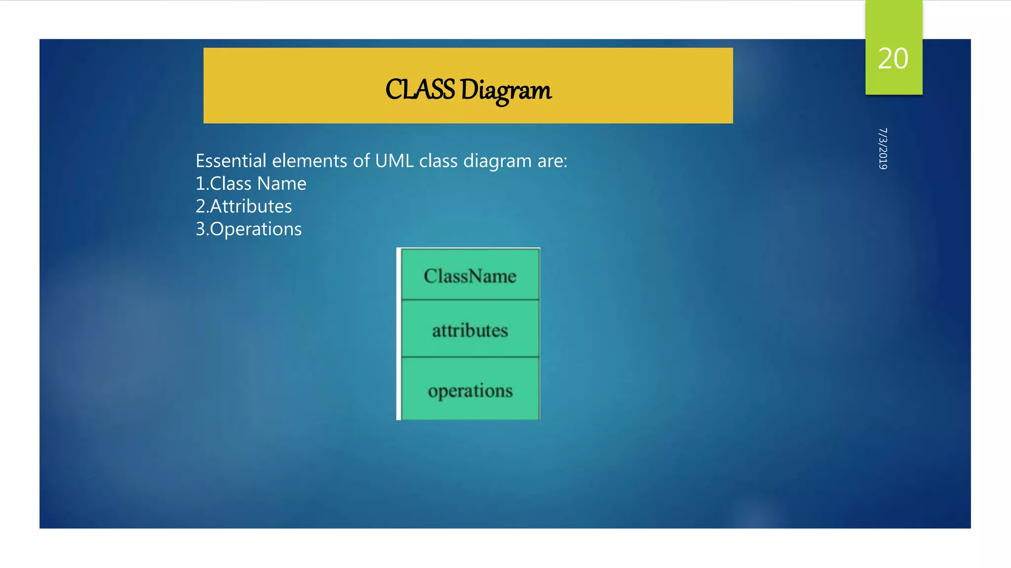 UML Diagram - Use-Case diagram, Activity Diagram, Sequence Diagram, Er ...