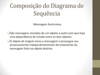 Composição do Diagrama de
Sequência
Mensagem Assíncrona
São mensagens enviadas de um objeto a outro sem que haja
uma dependência de estado entre os dois objetos.
O objeto de origem envia a mensagem e prossegue seu
processamento independentemente do tratamento da
mensagem feita no objeto destino.
 