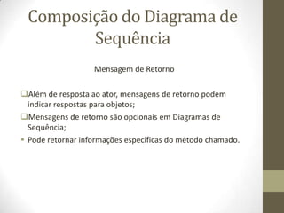 Composição do Diagrama de
Sequência
Mensagem de Retorno
Além de resposta ao ator, mensagens de retorno podem
indicar respostas para objetos;
Mensagens de retorno são opcionais em Diagramas de
Sequência;
 Pode retornar informações específicas do método chamado.
 