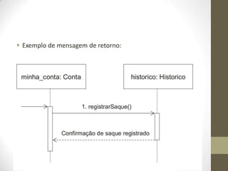  Exemplo de mensagem de retorno:
 