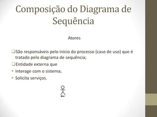 Composição do Diagrama de
Sequência
Atores
São responsáveis pelo início do processo (caso de uso) que é
tratado pelo diagrama de sequência;
Entidade externa que
 Interage com o sistema;
 Solicita serviços.
 