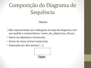 Composição do Diagrama de
Sequência
Objetos
São representados por retângulos no topo do diagrama, tem
por padrão o nomenclatura ‘nome_do_objeto:Sua_Classe’;
 Nome do objeto(em minúsculo);
 Nome da classe (inicial maiúscula);
 Separação por dois pontos ( : );
 