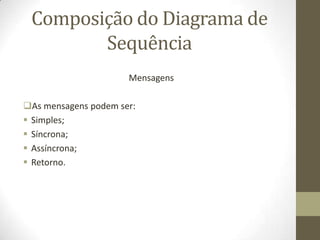 Composição do Diagrama de
Sequência
Mensagens
As mensagens podem ser:
 Simples;
 Síncrona;
 Assíncrona;
 Retorno.
 