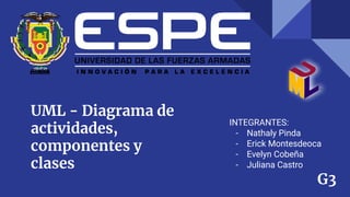 INTEGRANTES:
- Nathaly Pinda
- Erick Montesdeoca
- Evelyn Cobeña
- Juliana Castro
UML - Diagrama de
actividades,
componentes y
clases
G3
 