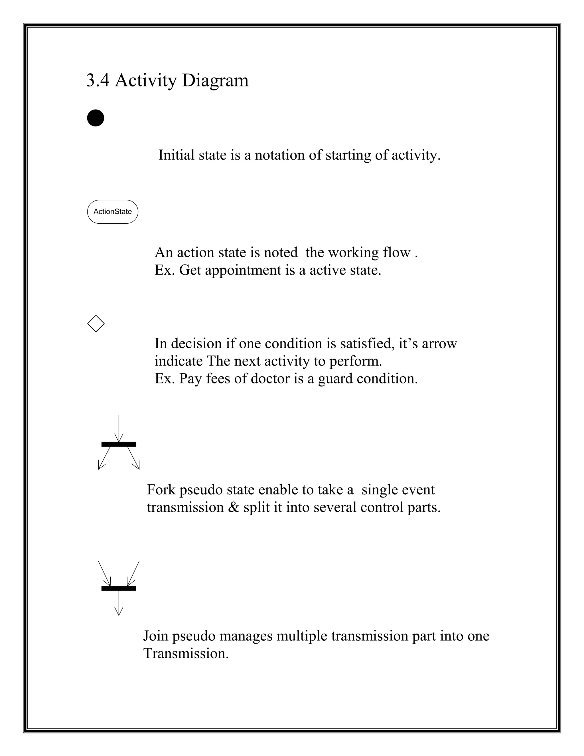 3.4 Activity Diagram
Initial state is a notation of starting of activity.
ActionState
An action state is noted the working flow .
Ex. Get appointment is a active state.
In decision if one condition is satisfied, it’s arrow
indicate The next activity to perform.
Ex. Pay fees of doctor is a guard condition.
Fork pseudo state enable to take a single event
transmission & split it into several control parts.
Join pseudo manages multiple transmission part into one
Transmission.
 